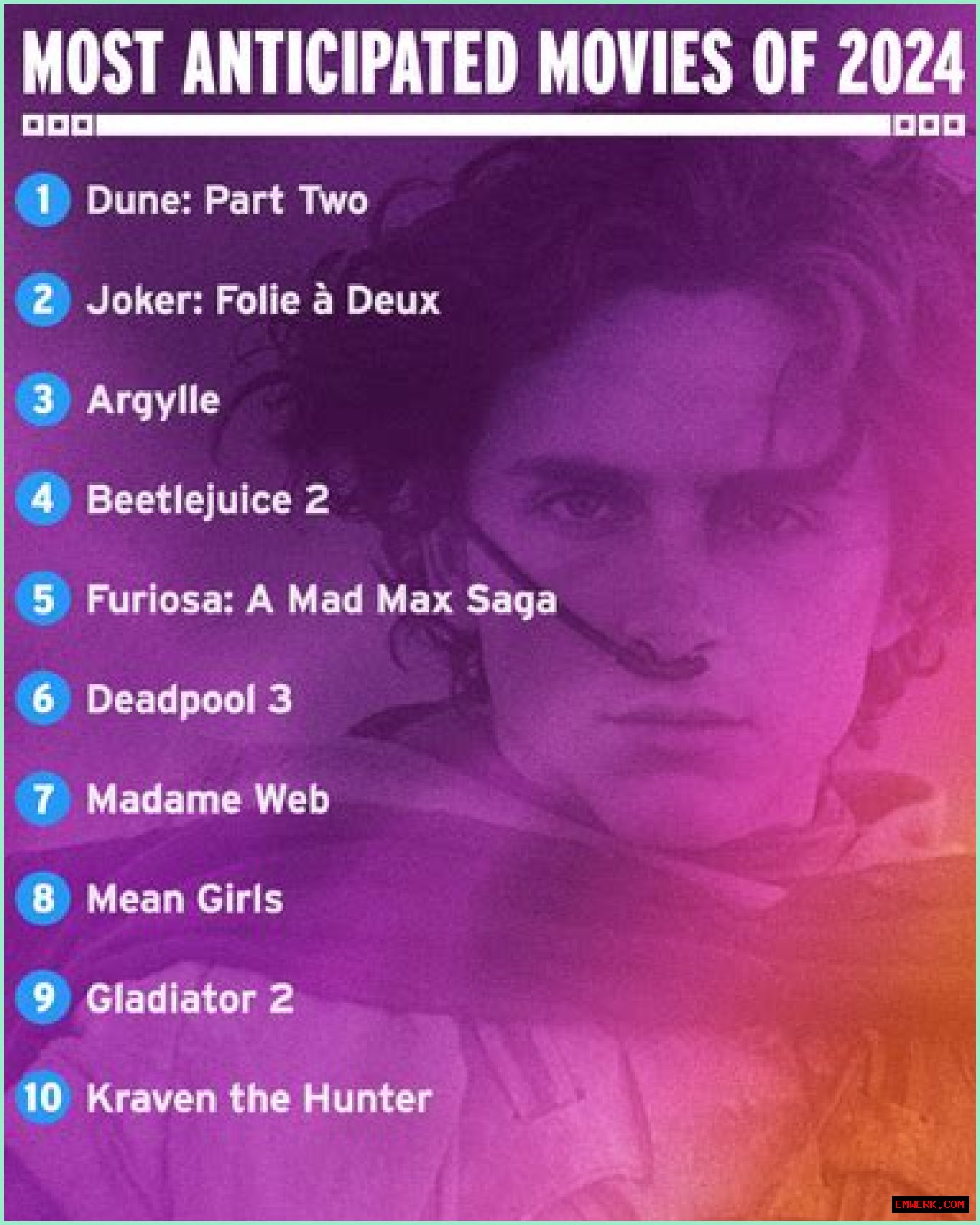 HTML