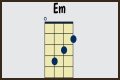 What is EM in ukulele chords? – Janet-Panic.com